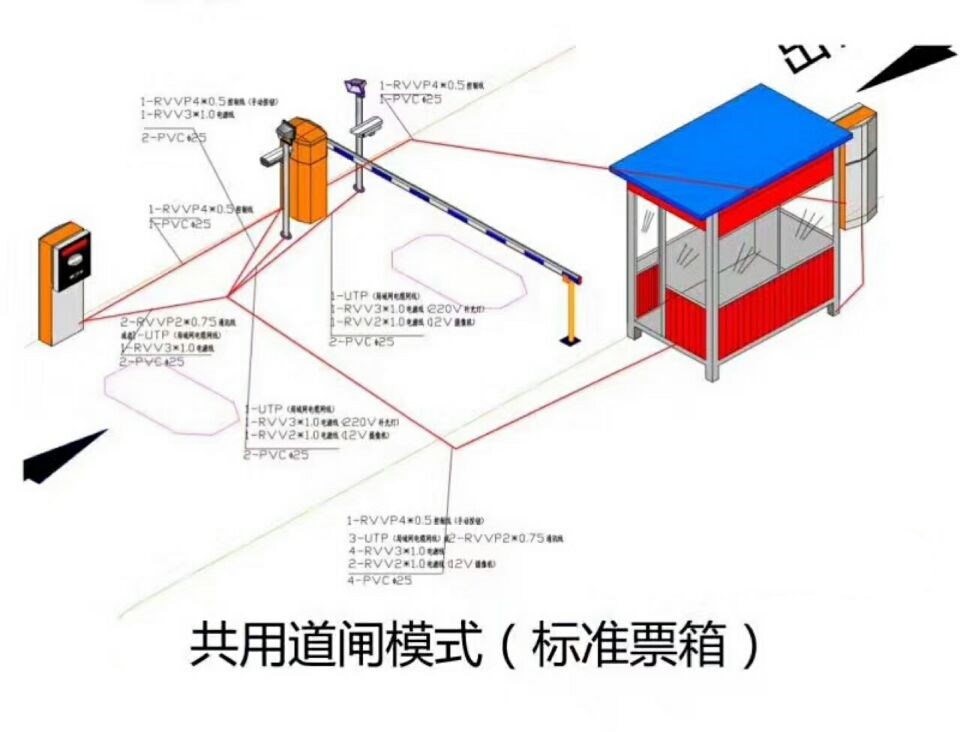 华蓥市单通道模式停车系统