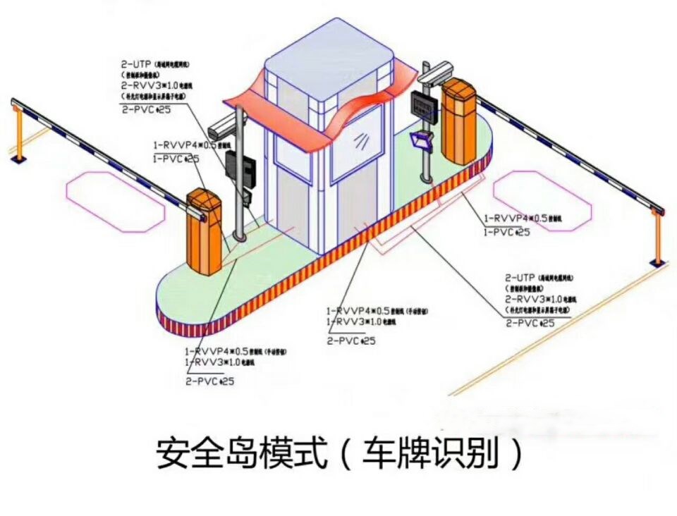 华蓥市双通道带岗亭车牌识别